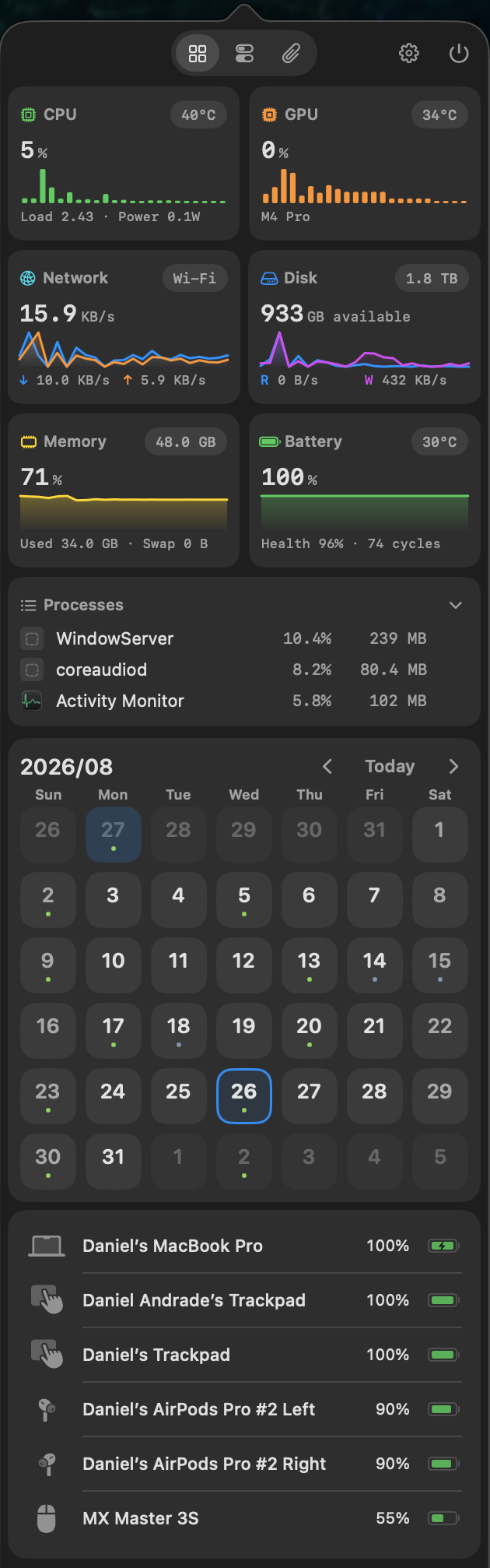 MacToys dashboard showing live CPU, GPU, network, disk, memory and battery readings, a calendar, and the battery level of a MacBook, trackpads, AirPods and a mouse